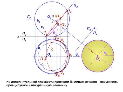 Выбор базовой плоскости для формирования дополнительной поверхности