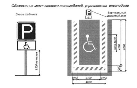 Выбор безопасного места для парковки