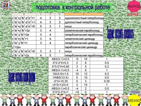 Выбор варианта представления данных в Excel