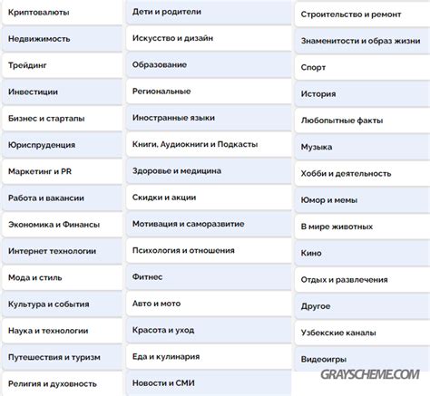 Выбор главного оттенка: отражение тематики и атмосферы