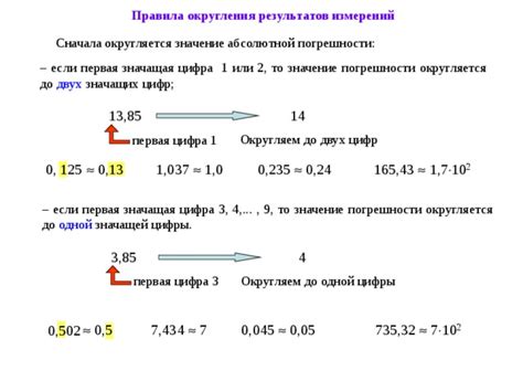 Выбор единицы округления: определение погрешности