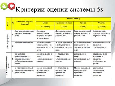 Выбор идеального аксессуара для завершения рукодельного проекта