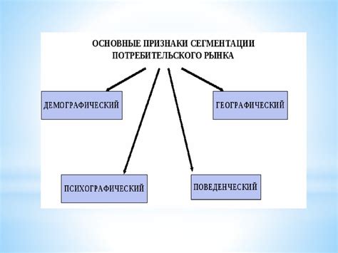 Выбор и выделение необходимых сегментов для присоединения