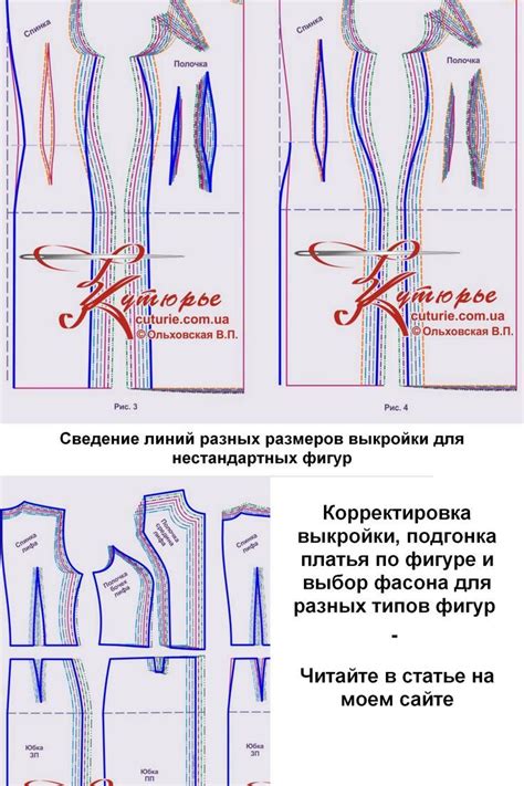 Выбор и подгонка подходящего материала для изготовления оболочки для транспортировки тортов