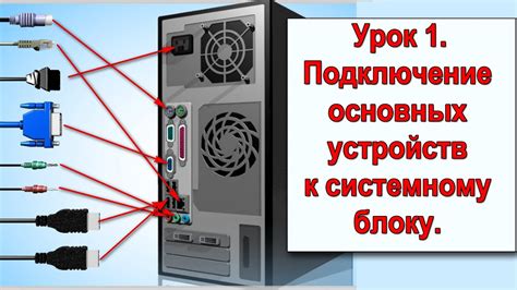 Выбор и подключение интеллектуальных устройств