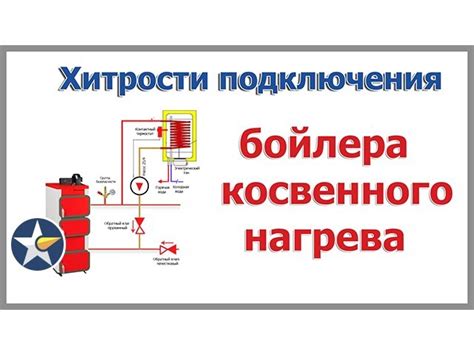 Выбор и предварительная подготовка места для размещения водонагревательного устройства