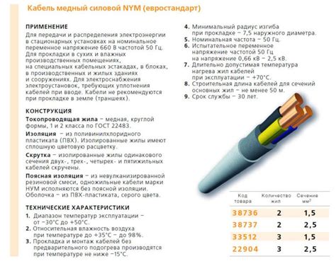 Выбор и приобретение подходящего кабеля или адаптера