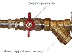 Выбор комплектующих и инструментов