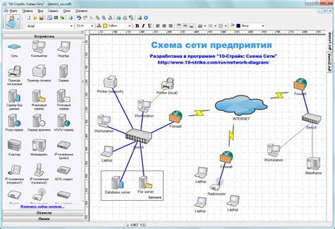 Выбор материала для создания сети