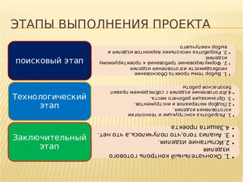 Выбор материалов и инструментов: сортировка по необходимости и учет собственных предпочтений