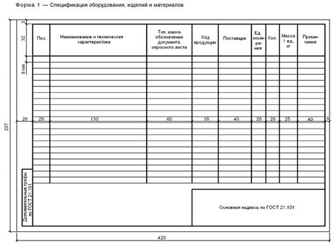 Выбор материалов и оборудования для модных виниловых изделий