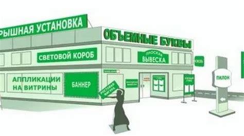 Выбор места для размещения инфузомата