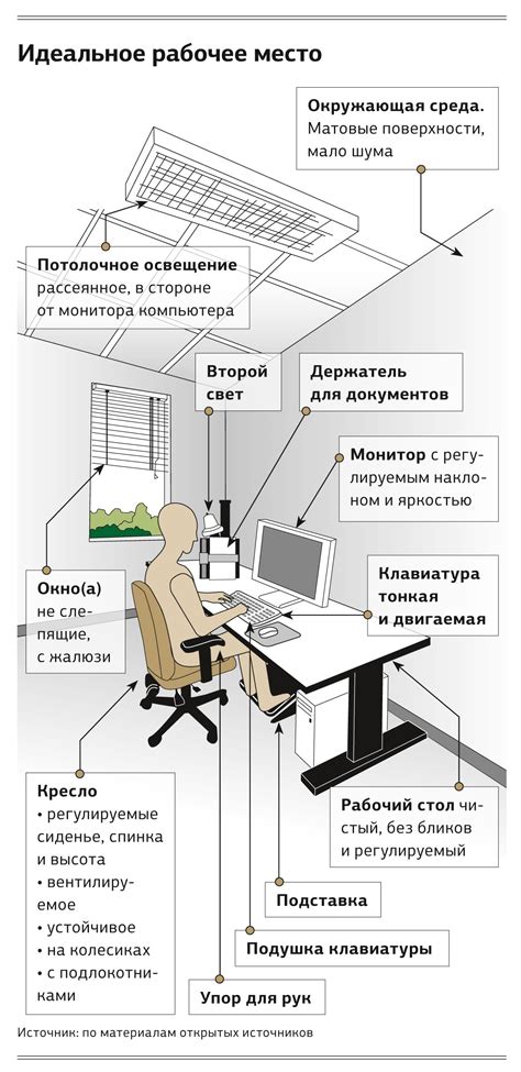 Выбор места расположения колонки: что стоит учесть