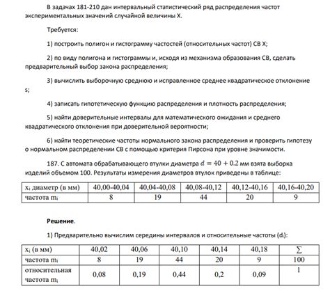 Выбор механизма распределения