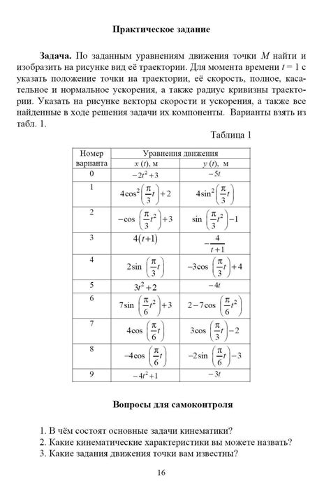 Выбор момента и времени для предложения