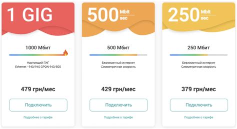 Выбор надежного интернет-провайдера