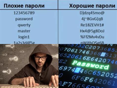 Выбор надежного пароля: основные принципы безопасности