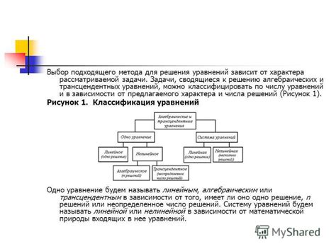 Выбор наиболее подходящего метода для решения конкретной ситуации