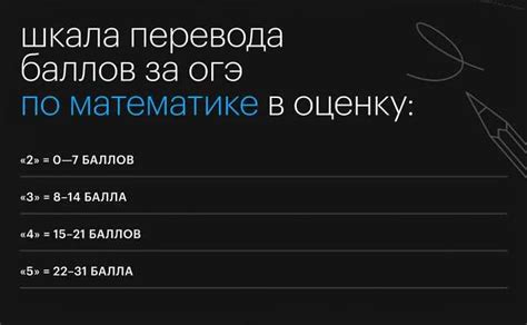 Выбор наиболее подходящего метода синхронизации для ЛХВС