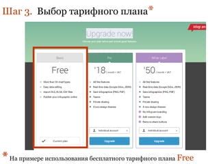 Выбор наиболее подходящего тарифного плана для эффективного дозвона с йоты на йоту