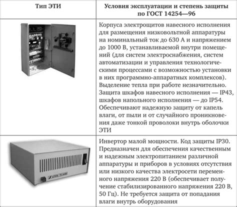 Выбор необходимого кода