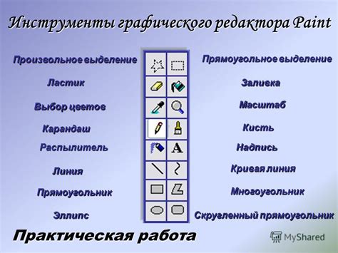 Выбор оптимального графического редактора