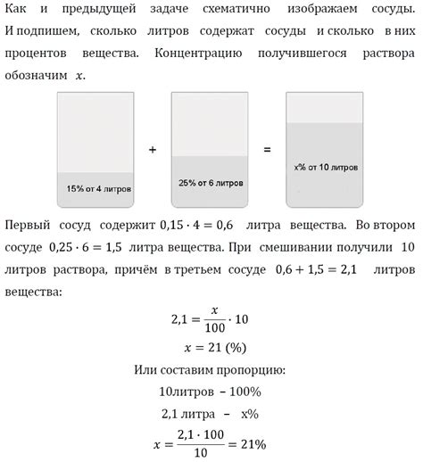 Выбор оптимального емкого для хранения субстанции в твердом агрегатном состоянии