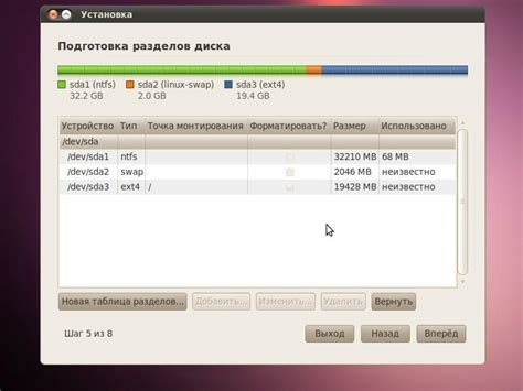 Выбор оптимального порта и его присоединение в операционной системе Linux