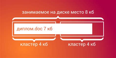 Выбор оптимального размера текста для приятного чтения