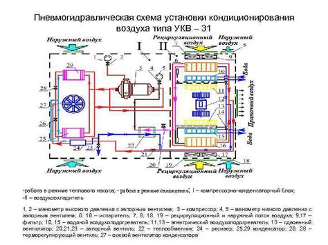 Выбор оптимального расположения дренажного насоса в системе кондиционирования воздуха