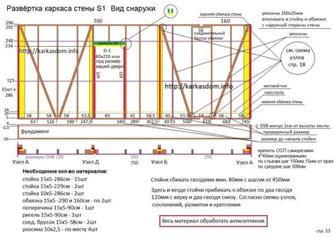 Выбор оптимального расстояния между участниками связи