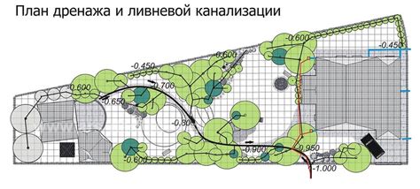 Выбор оптимального участка для жилой застройки: ключевые факторы успеха