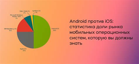 Выбор оптимальной операционной системы и версии для максимальной эффективности ТСД