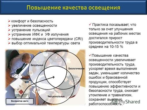 Выбор оптимальной освещенности