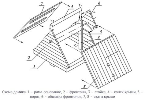 Выбор оптимальных размеров конструкции для самостоятельного создания мостика: важные аспекты