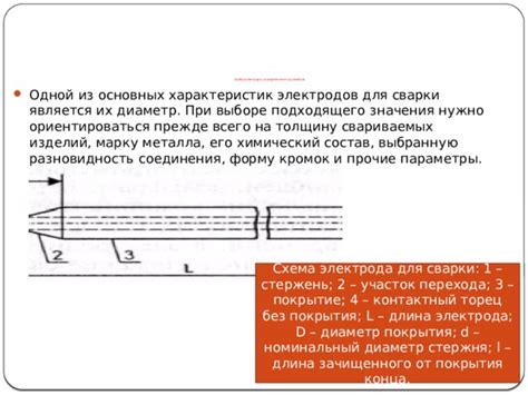 Выбор подходящего покрытия вместо существующего элемента с отверстием