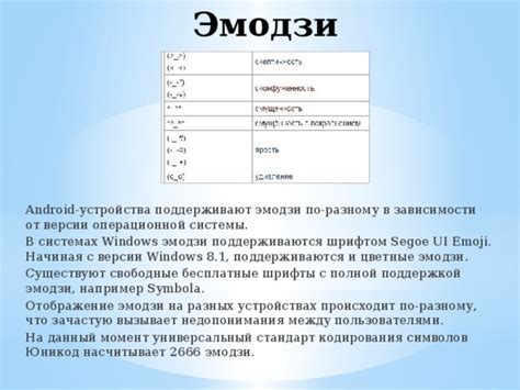 Выбор подходящего приложения для эмодзи на устройствах с операционной системой Android