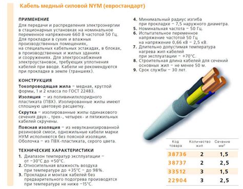 Выбор подходящего соединения и кабеля