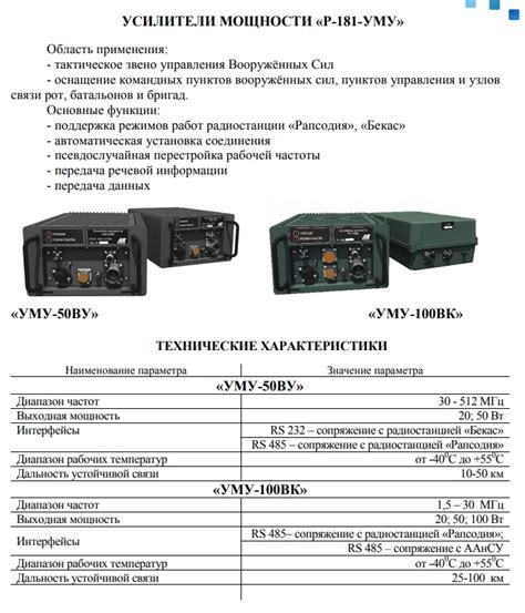 Выбор подходящей частоты для установки сдвига передачи на радиостанции