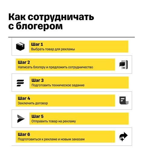 Выбор подходящих тегов для содержания контента