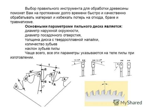 Выбор правильного инструмента для начальной обработки