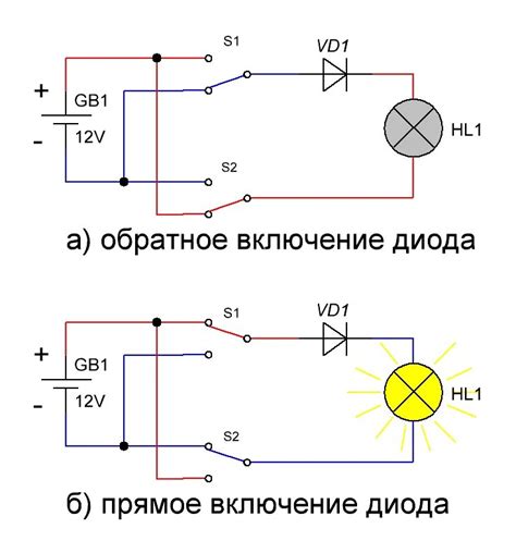 Выбор правильной полярности и расположения диода: важные аспекты подключения