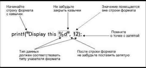 Выбор правильных средств и оборудования