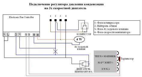 Выбор провода: важный элемент подключения сплит-системы без использования розетки