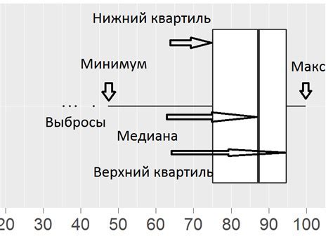 Выбор пэна в зависимости от материала: советы и рекомендации