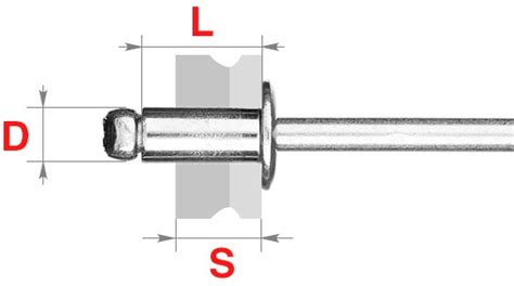 Выбор размера и типа заклепки для различных материалов одежды