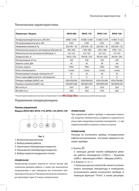 Выбор режима работы на устройстве Ballu