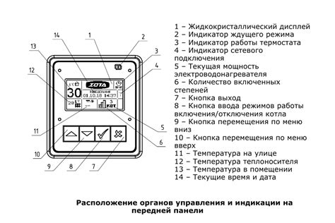 Выбор режимов работы и настройка температуры при подключении электрокотла Zota