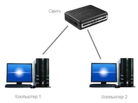 Выбор способа соединения компьютеров через локальный кабель