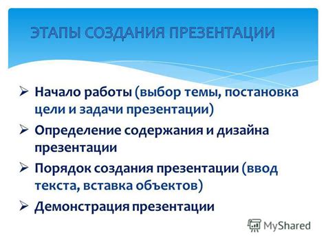 Выбор темы и содержания презентации маленькой группой подготовки